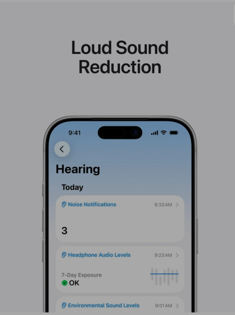Apple airpord gen2