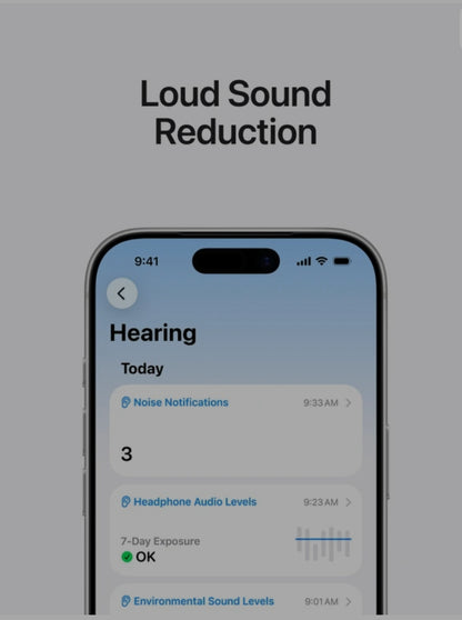 Apple airpord gen2